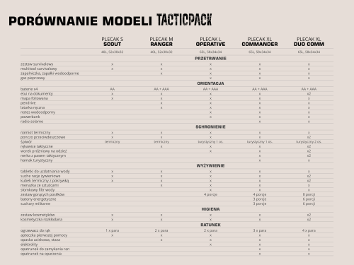 TCT_ZESTAWIENIE_25.04.2026.png