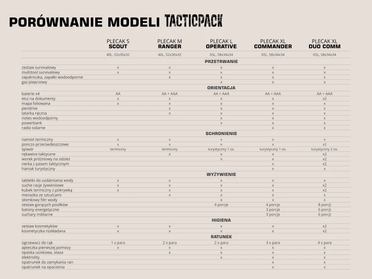 TCT_ZESTAWIENIE_25.04.2026.png